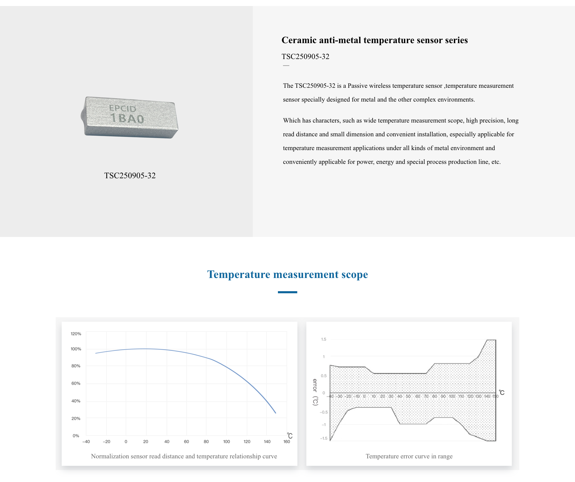 Ceramic anti-metal temperature sensor TSC250905-32(图1)
