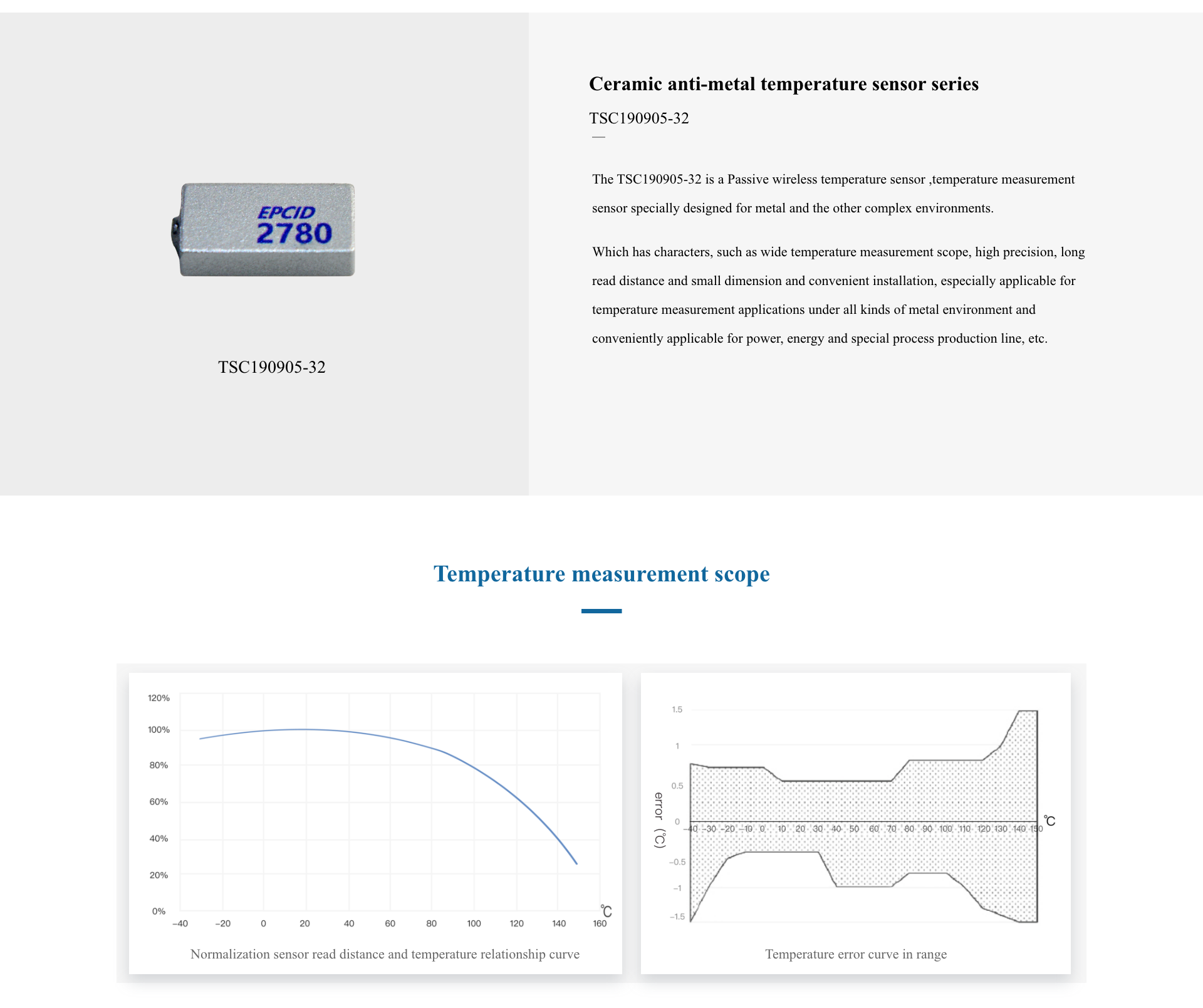 Ceramic anti-metal temperature sensor TSC190905-32(图1)