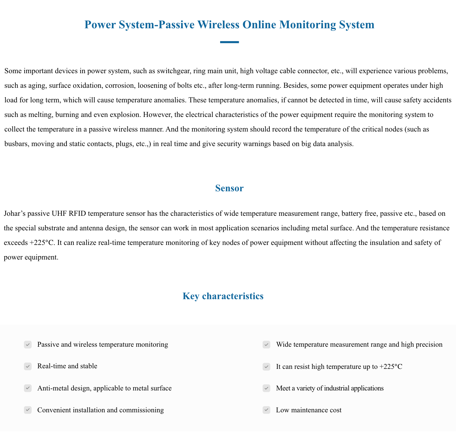 Power System-Passive Wireless Online Monitoring System(图1)