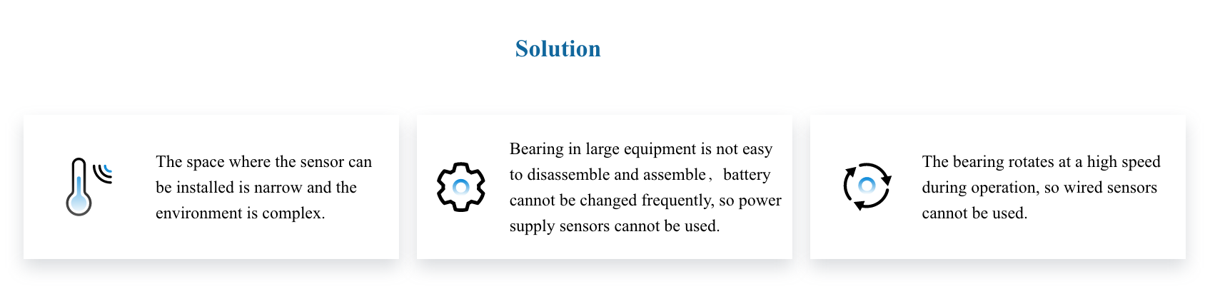 Bearing Temperature Monitoring(图2)