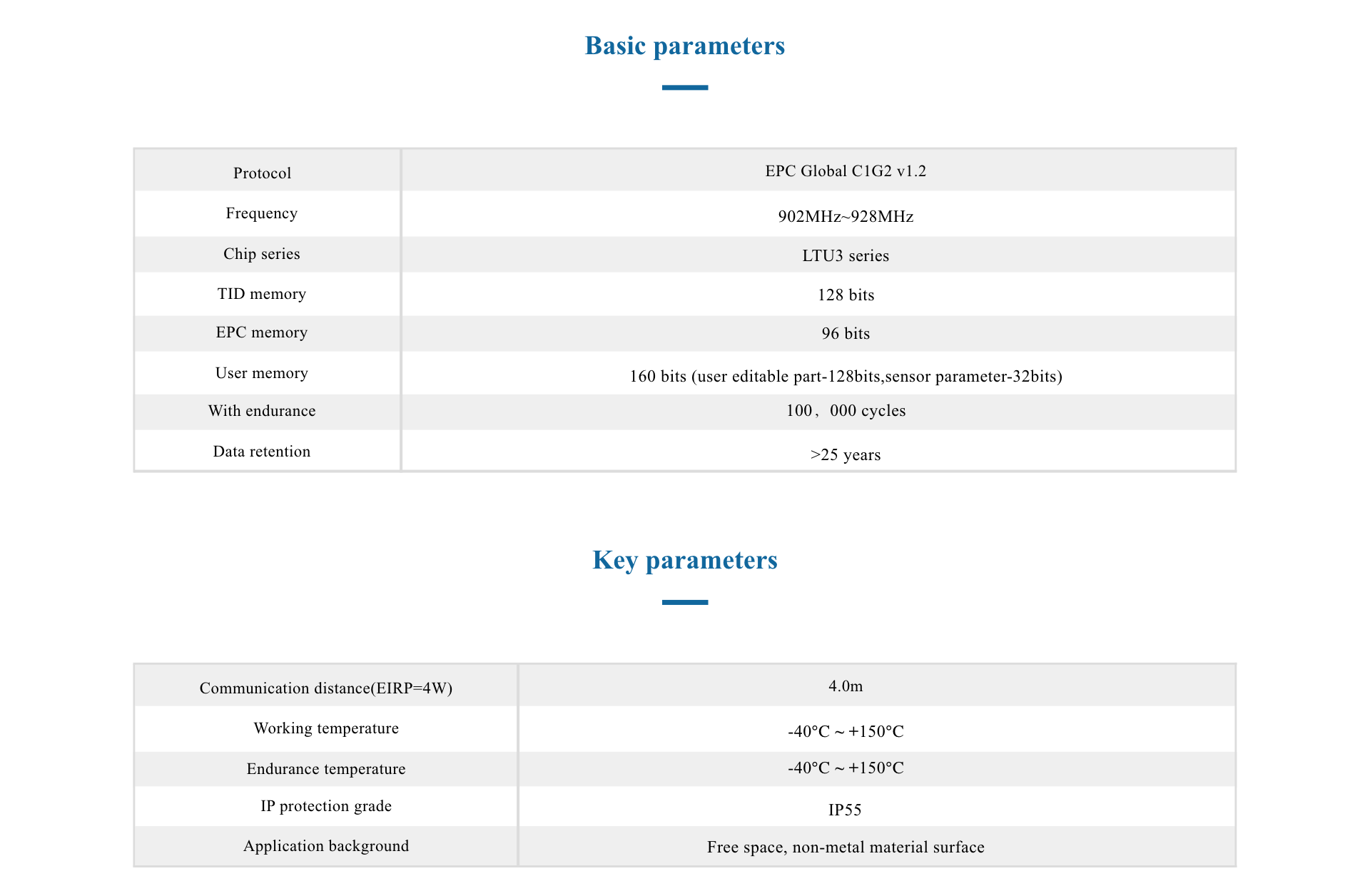 tsr602000-32-temperature-sensors-johar-technology
