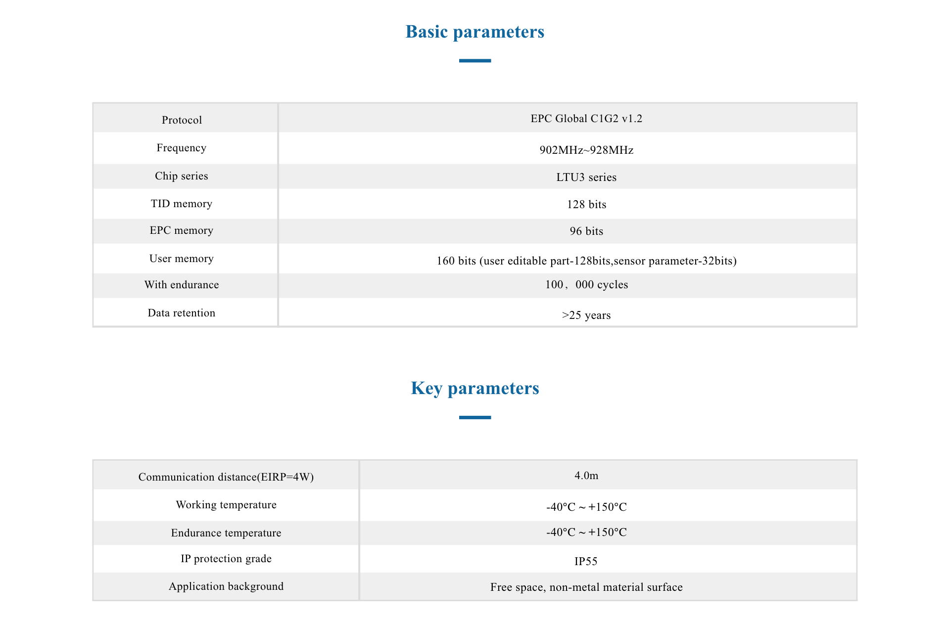 TSR602000-32(图2)