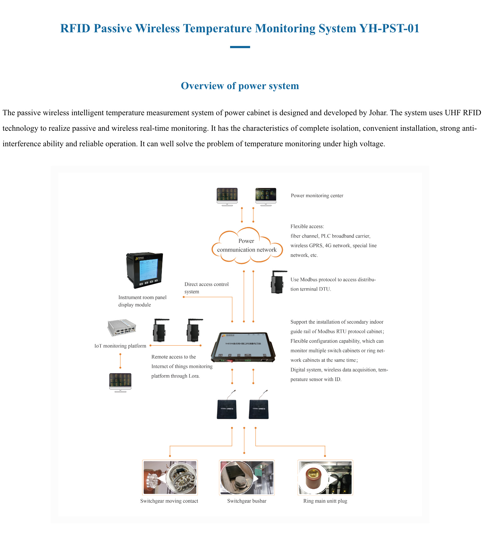 Passive Wireless Temperature Monitoring Solution YH-PST-01(图1)