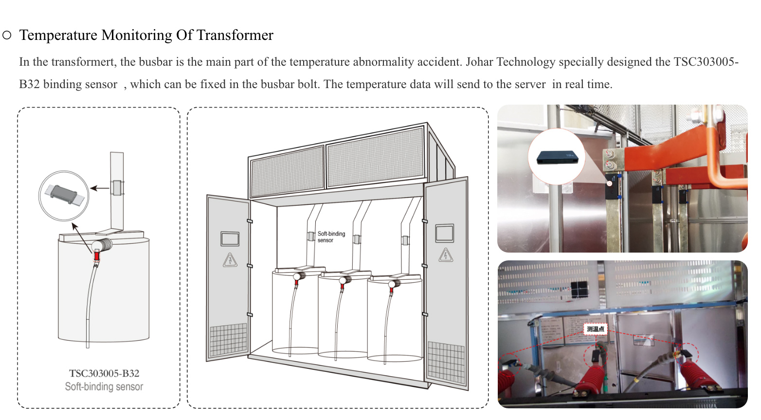 Passive Wireless Temperature Monitoring Solution YH-PST-01(图5)