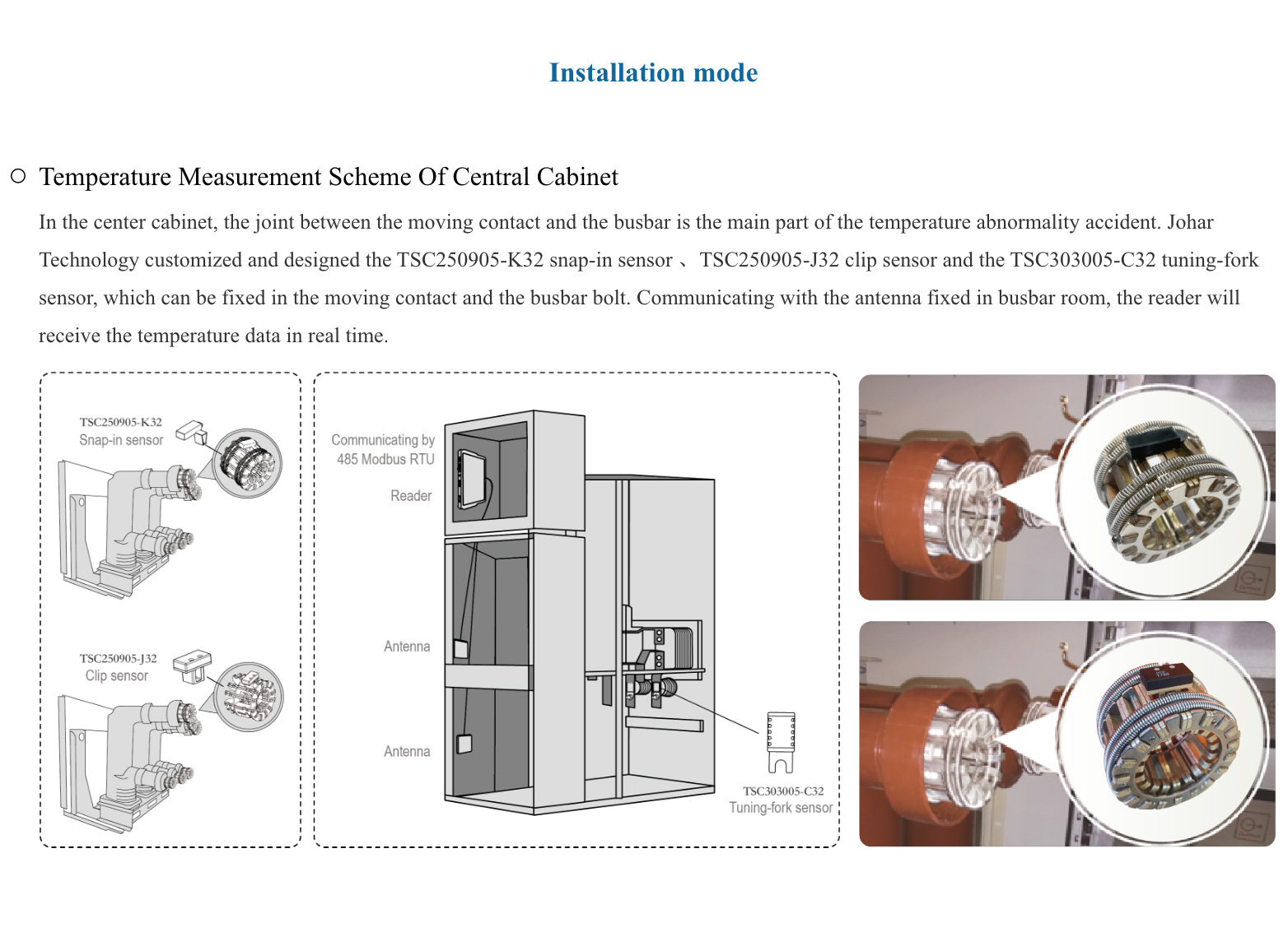 Passive Wireless Temperature Monitoring Solution YH-PST-01(图3)