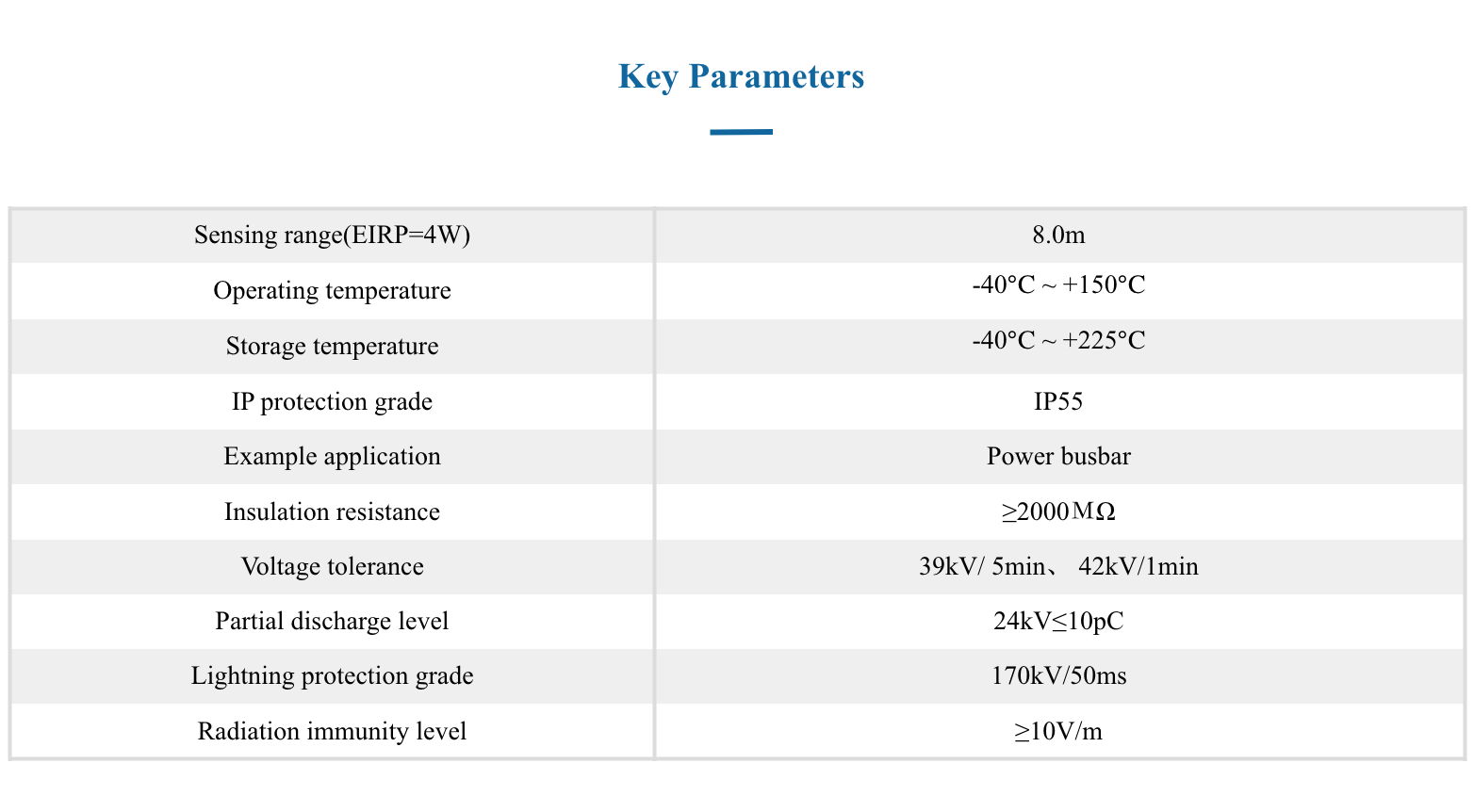 TSC303005-J33(图4)