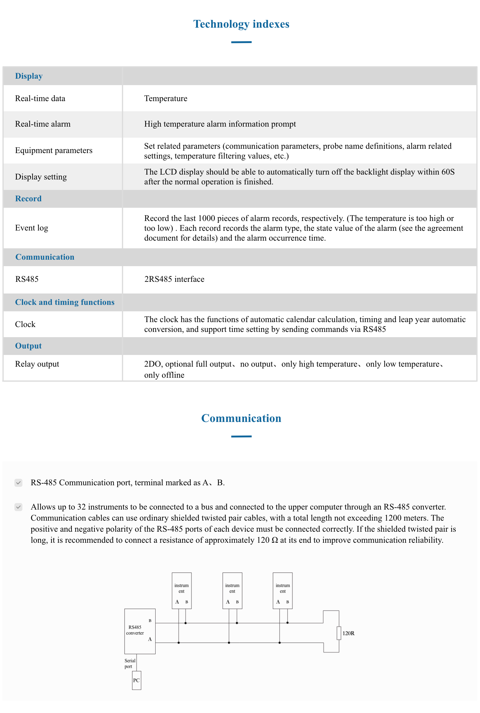 GX029191(图4)