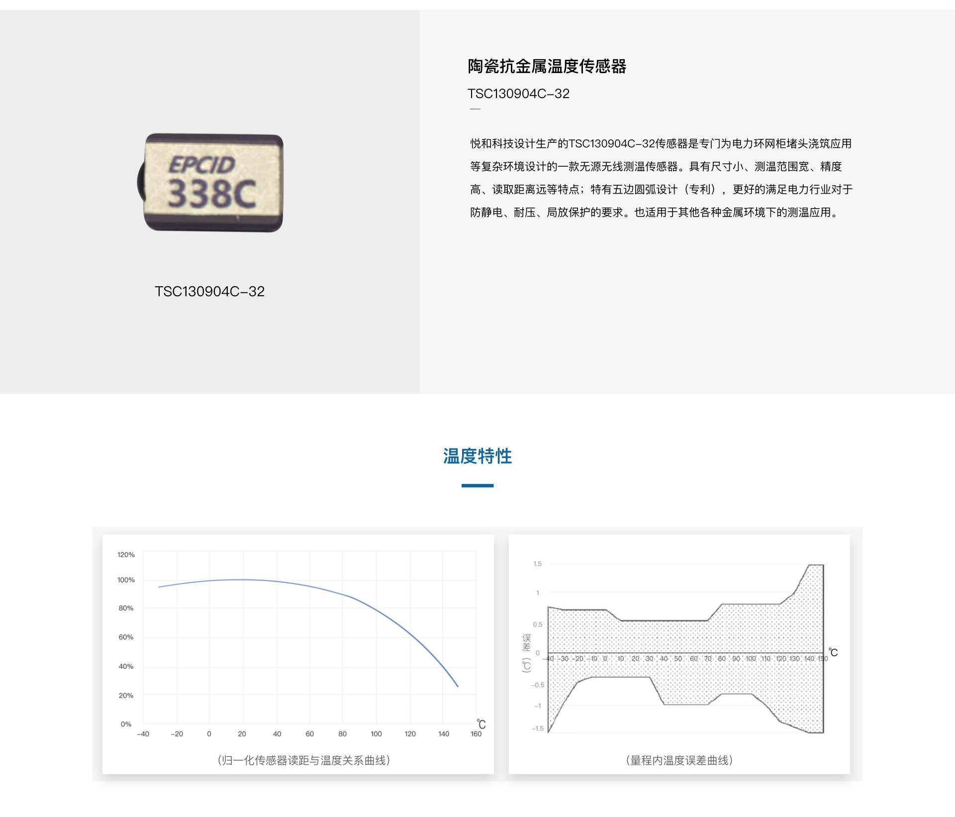 TSC130904C-32陶瓷抗金属温度传感器(图1)