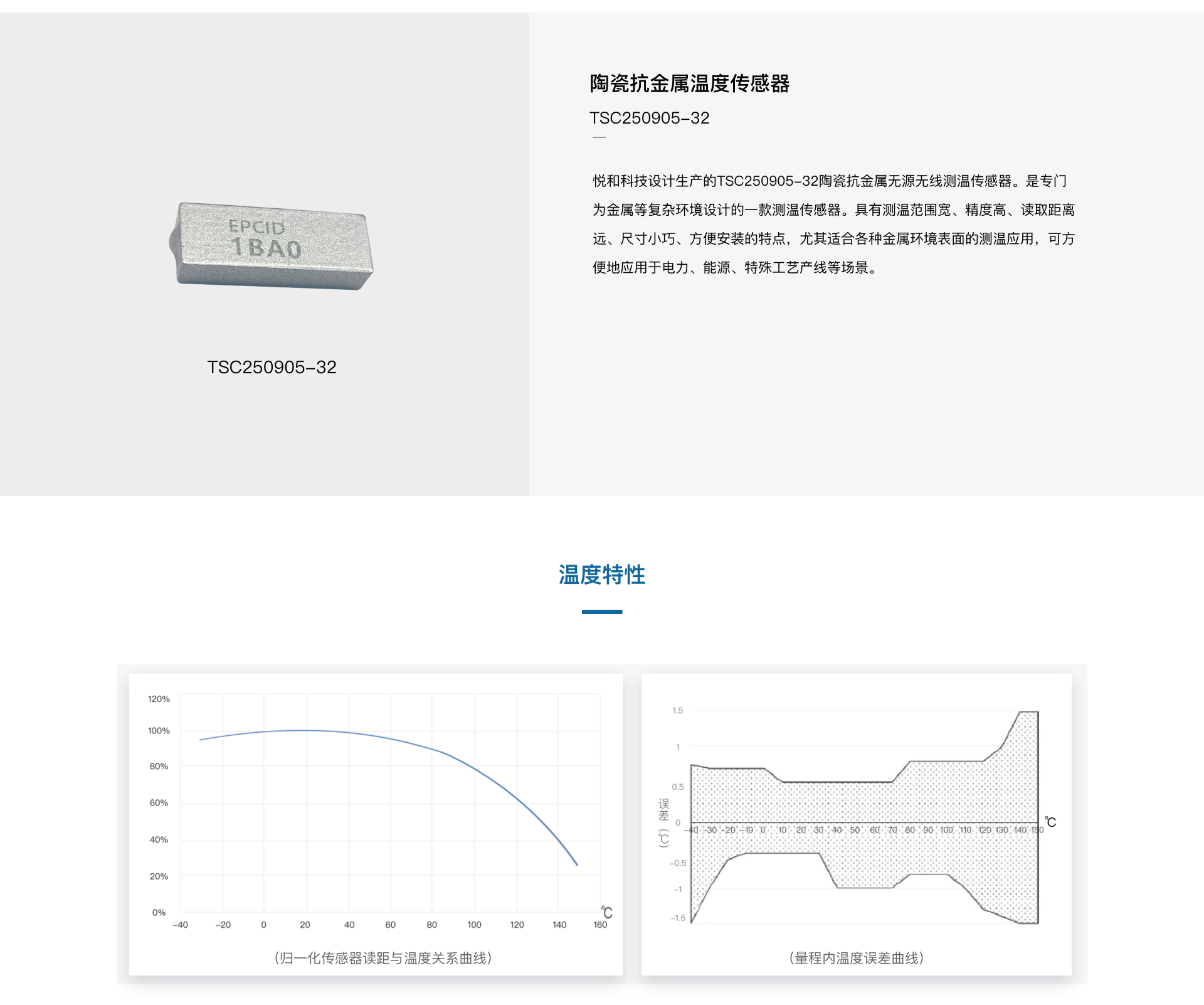 TSC250905-32陶瓷抗金属温度传感器(图1)