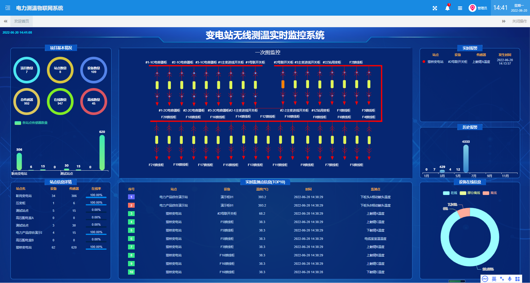 “芯”随手动——悦和在线测温平台新增手机版APP