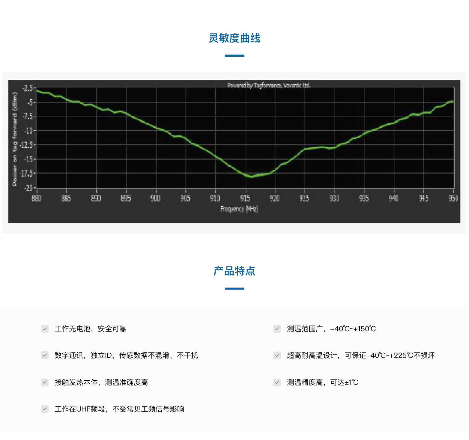 TSC303005-C32音叉式温度传感器(图5)