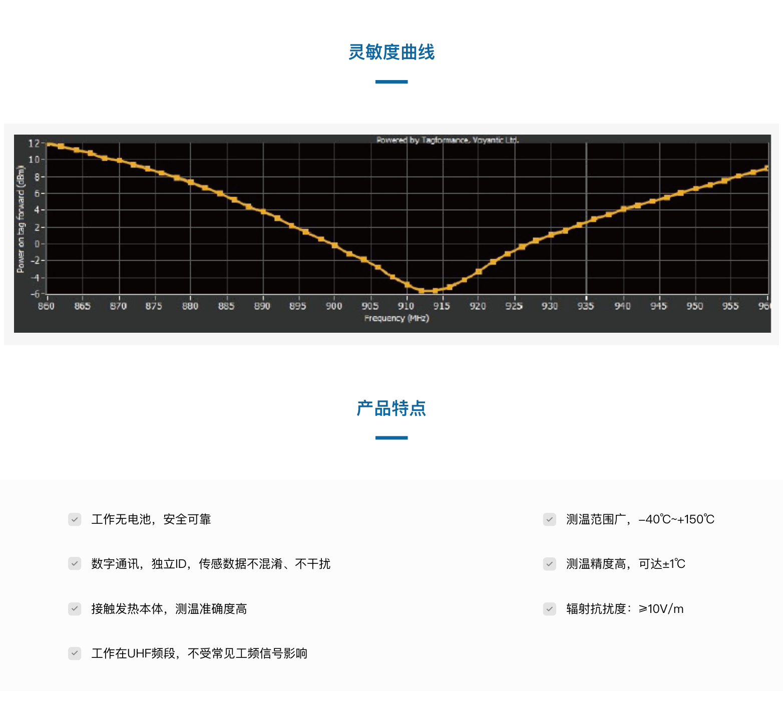 TSC250905-K32卡扣式温度传感器(图4)