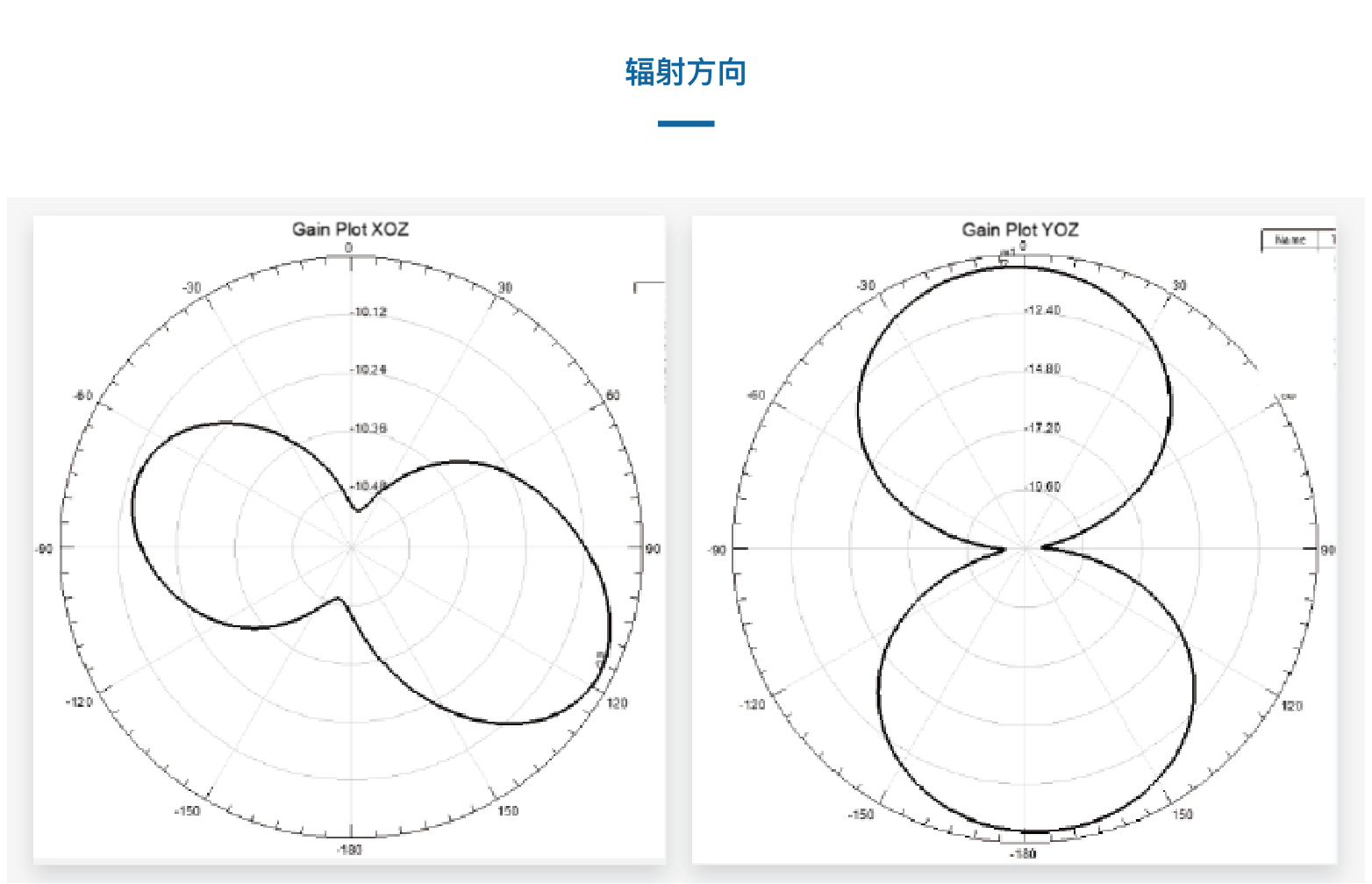 TSC100503-32陶瓷抗金属温度传感器(图4)