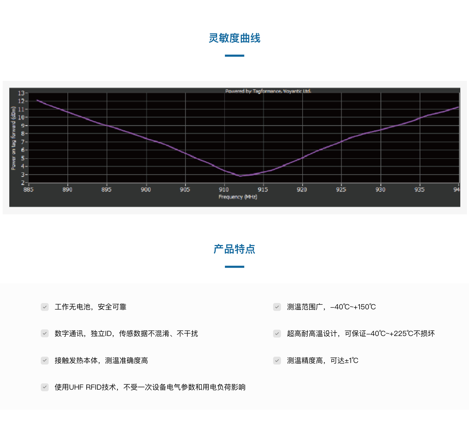 TSC100503-32陶瓷抗金属温度传感器(图5)