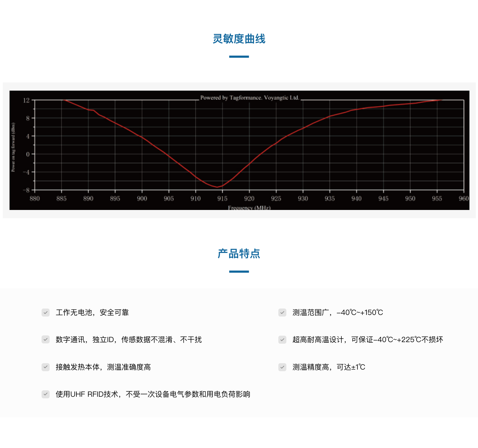 TSC130904C-32陶瓷抗金属温度传感器(图5)