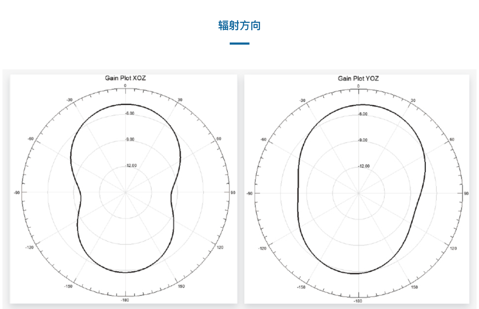 TSC130904C-32陶瓷抗金属温度传感器(图4)