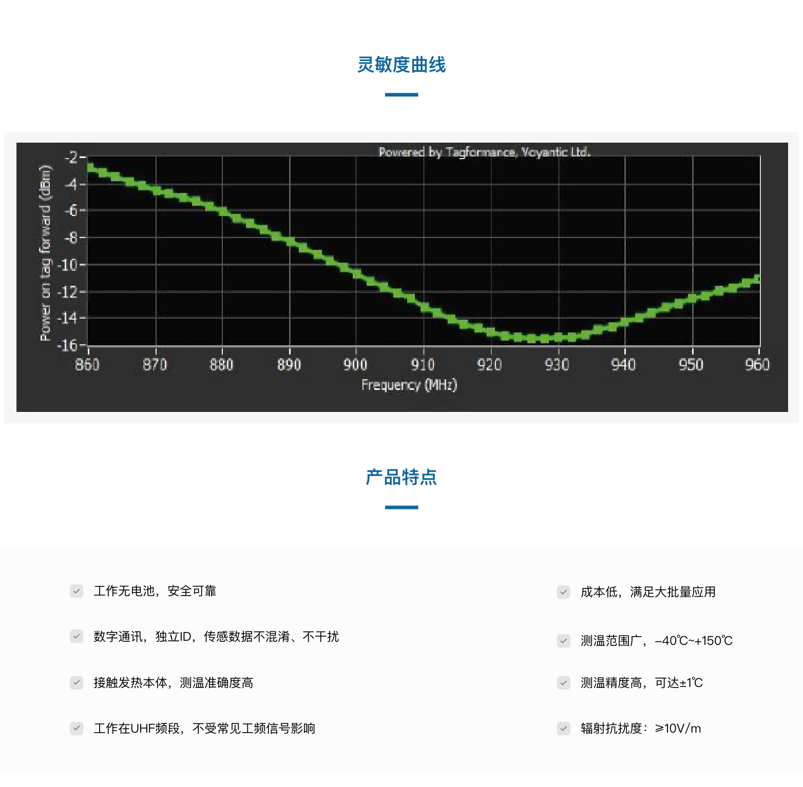 TSR602000-32-柔性测温传感器(图5)