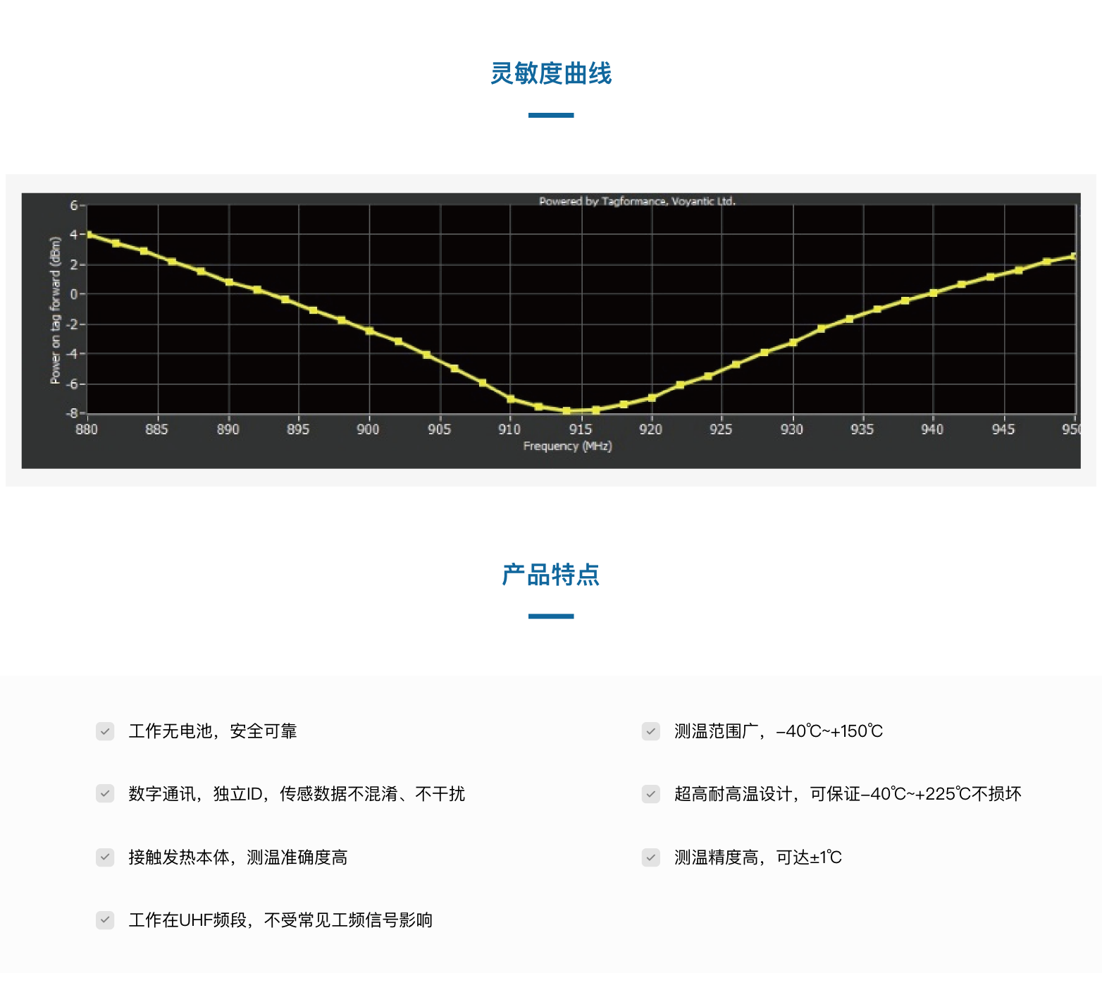 TSC250905-K32卡夹式温度传感器(图4)