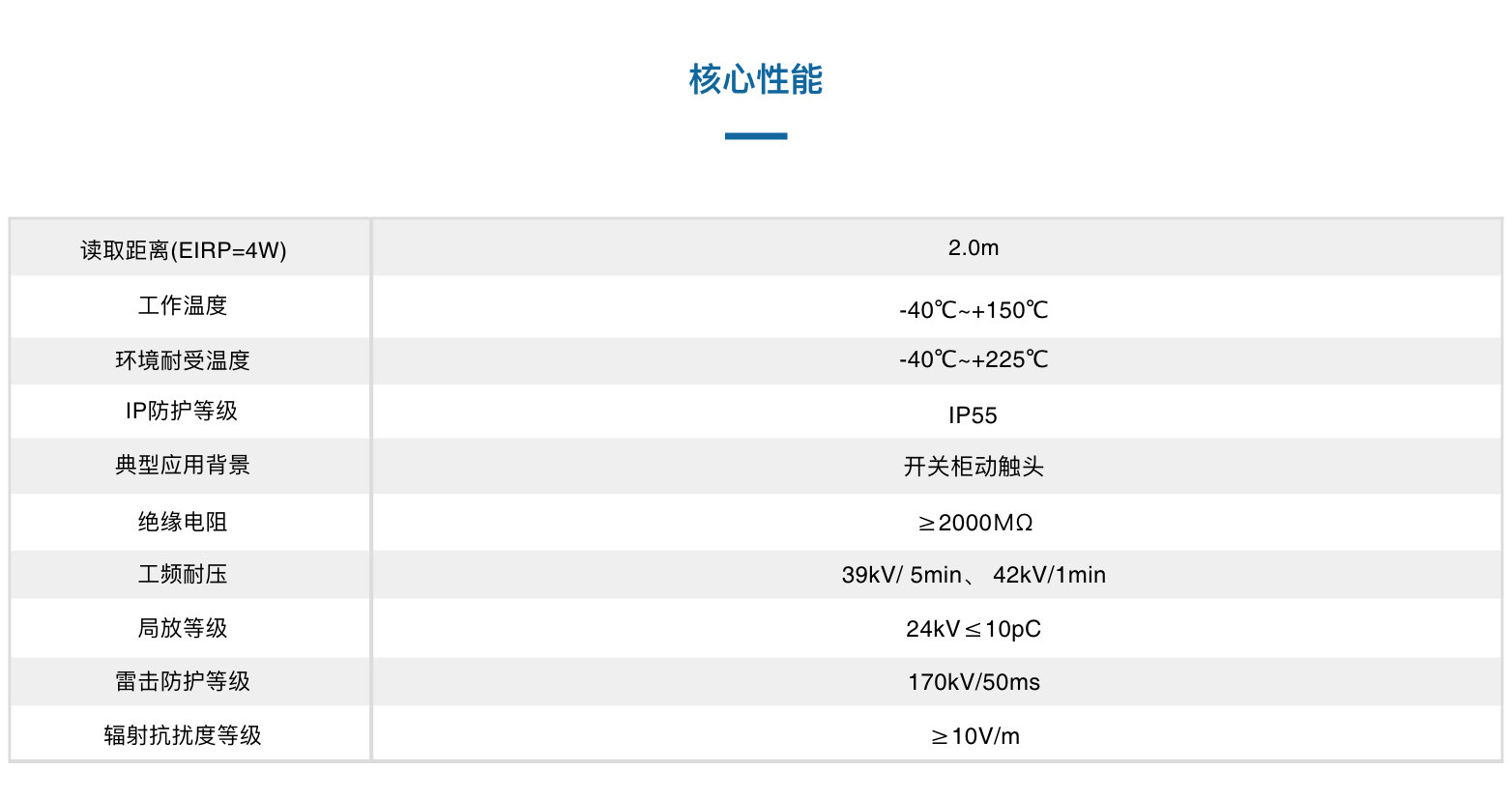 TSC250905-K32卡扣式温度传感器(图3)