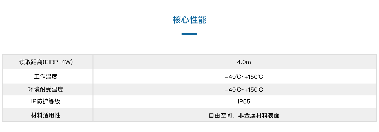 TSR602000-32-柔性测温传感器(图3)