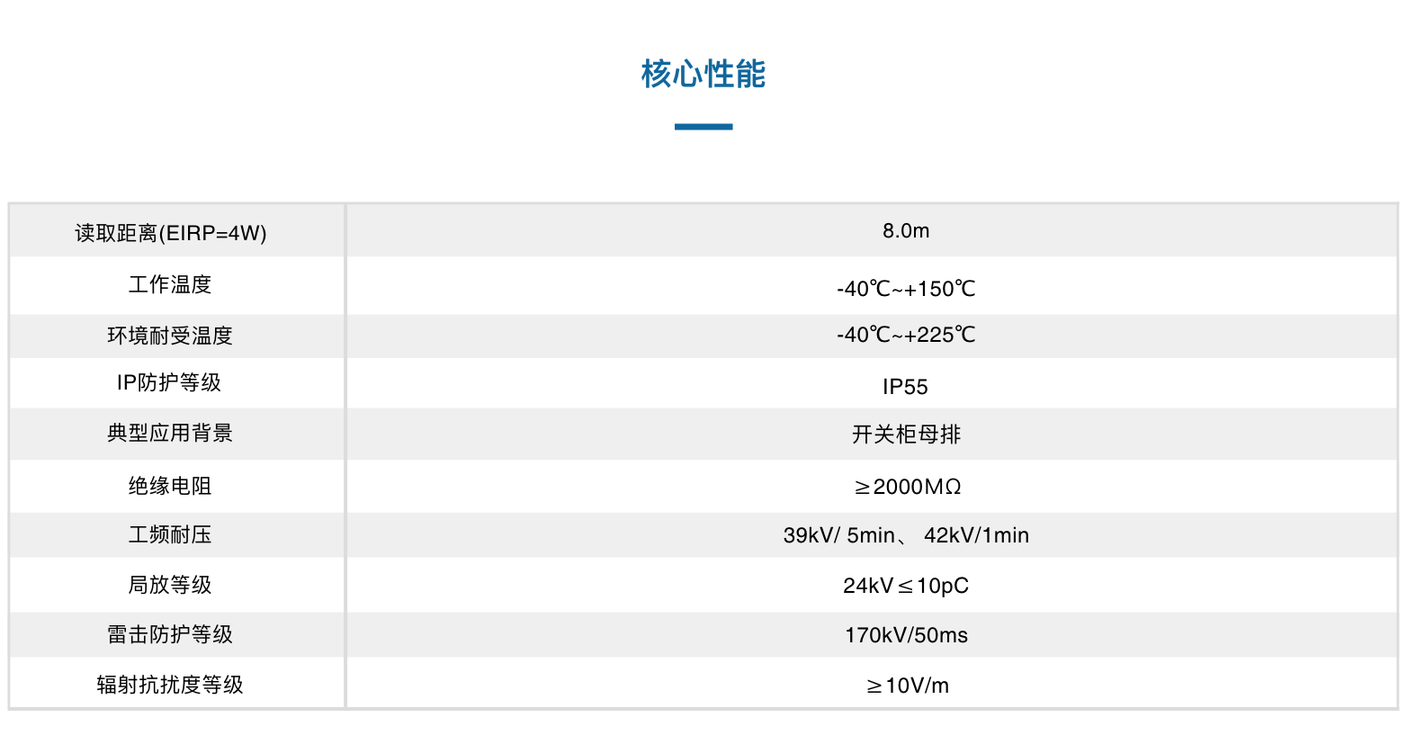 TSC303005-J32-夹扣式温度传感器(图3)