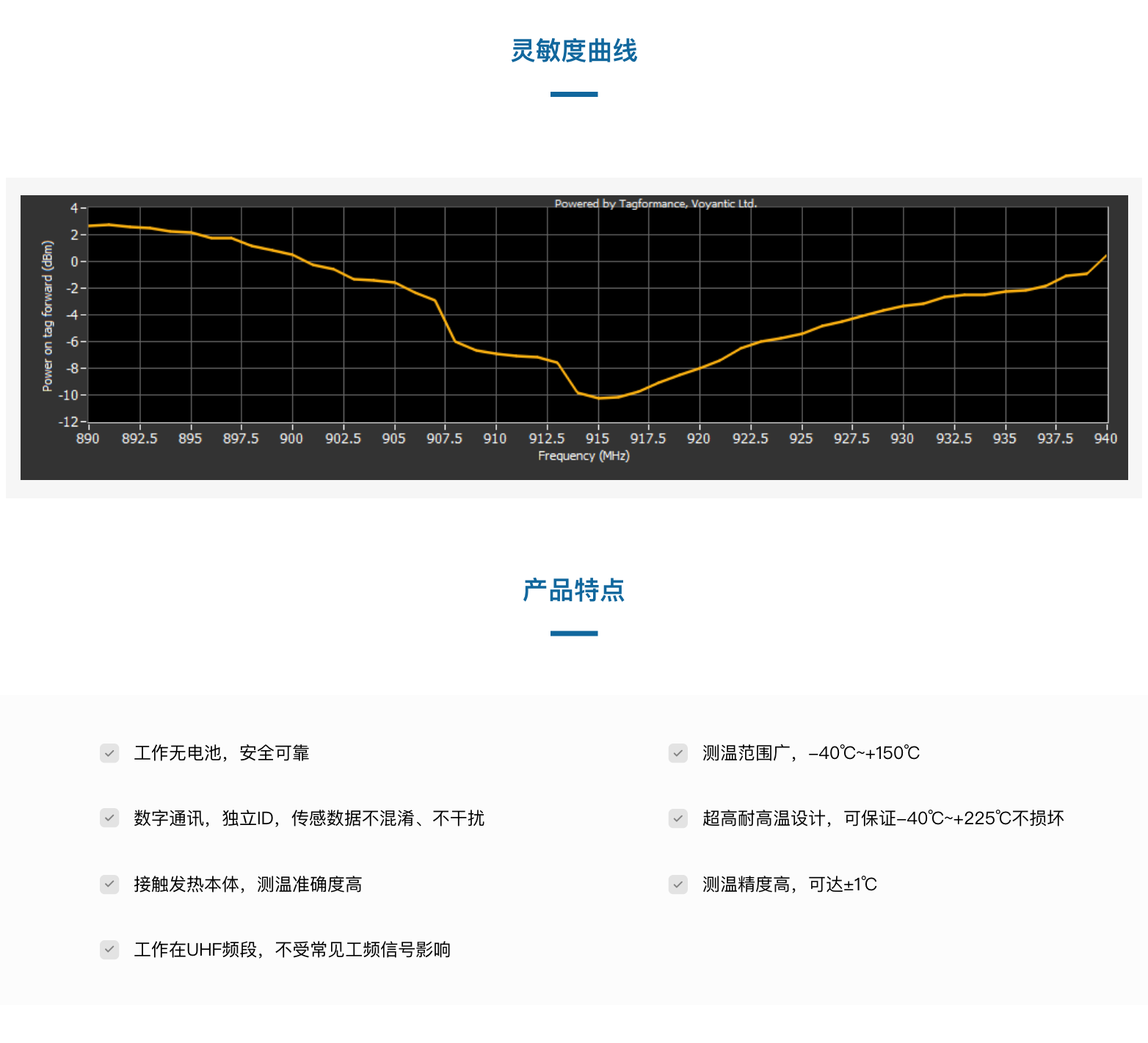 TSC303005-J32-夹扣式温度传感器(图4)