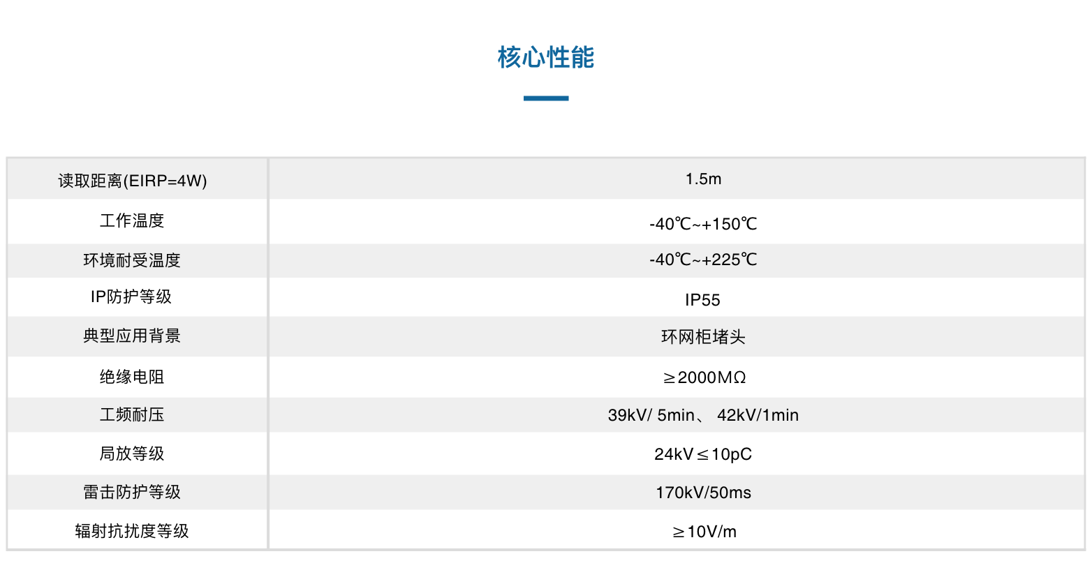 TSC100503X-L32X2螺母式温度传感器(图3)