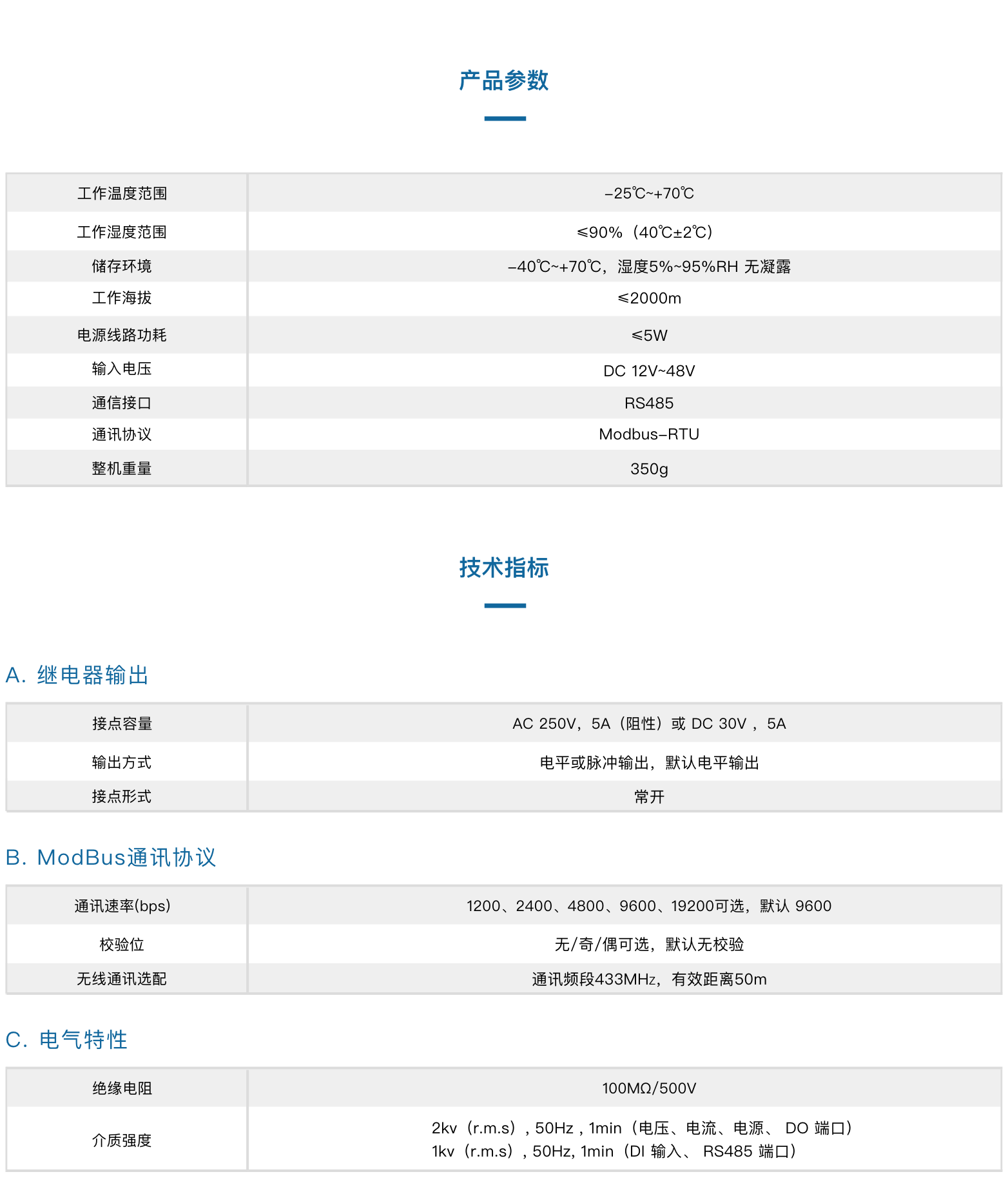 GX029191  温度显示仪表(图2)