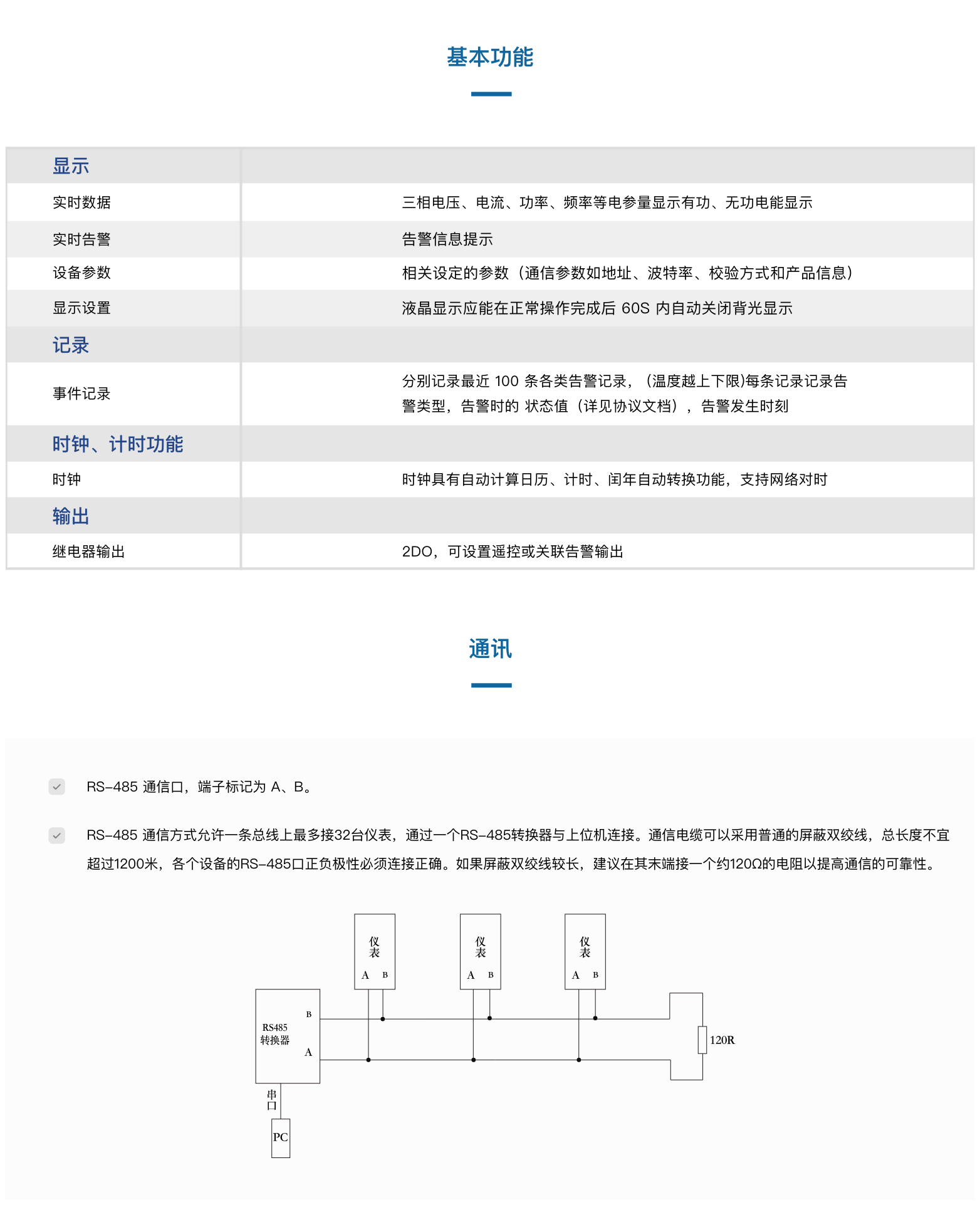 GX029191  温度显示仪表(图3)