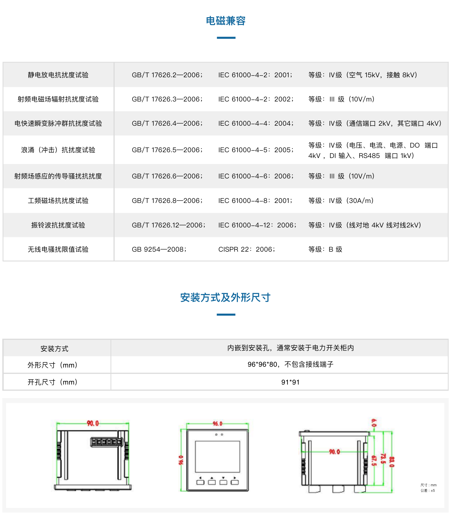 GX029191  温度显示仪表(图4)