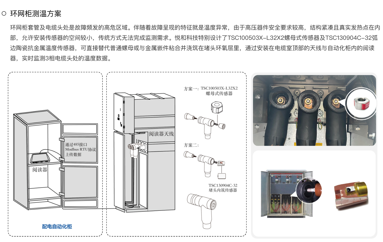 悦和RFID无源无线智能测温系统 YH-PST-01系列(图4)