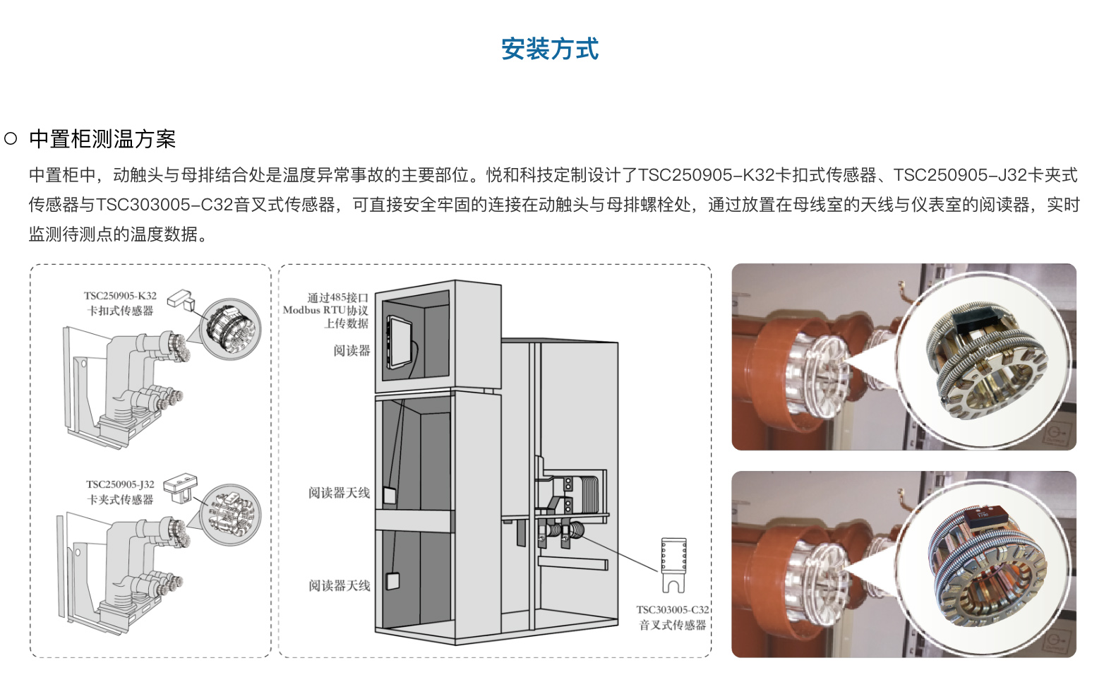 悦和RFID无源无线智能测温系统 YH-PST-01系列(图3)