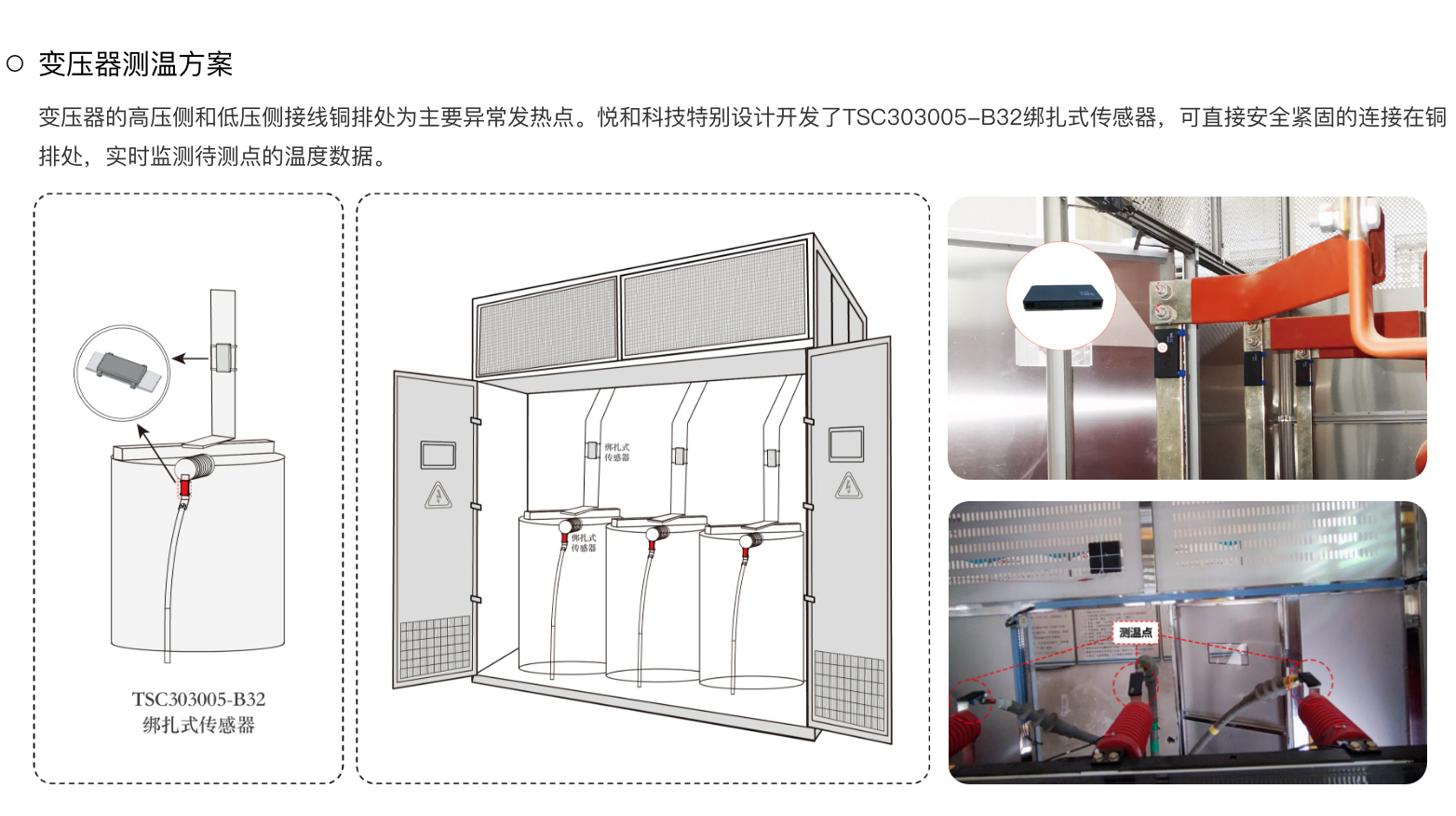 悦和RFID无源无线智能测温系统 YH-PST-01系列(图5)