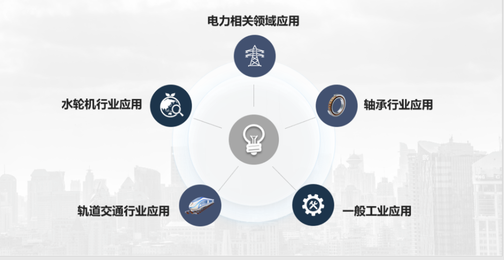 电气引领·助力双碳|悦和科技受邀参加浙江省建筑电气年会(图6)