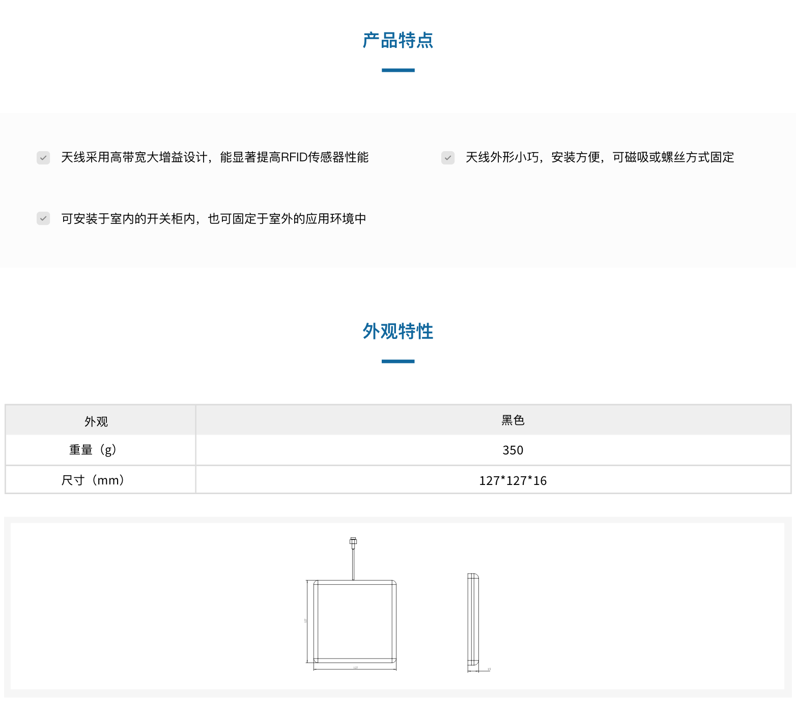 ACR120120-C 圆极化天线(图3)