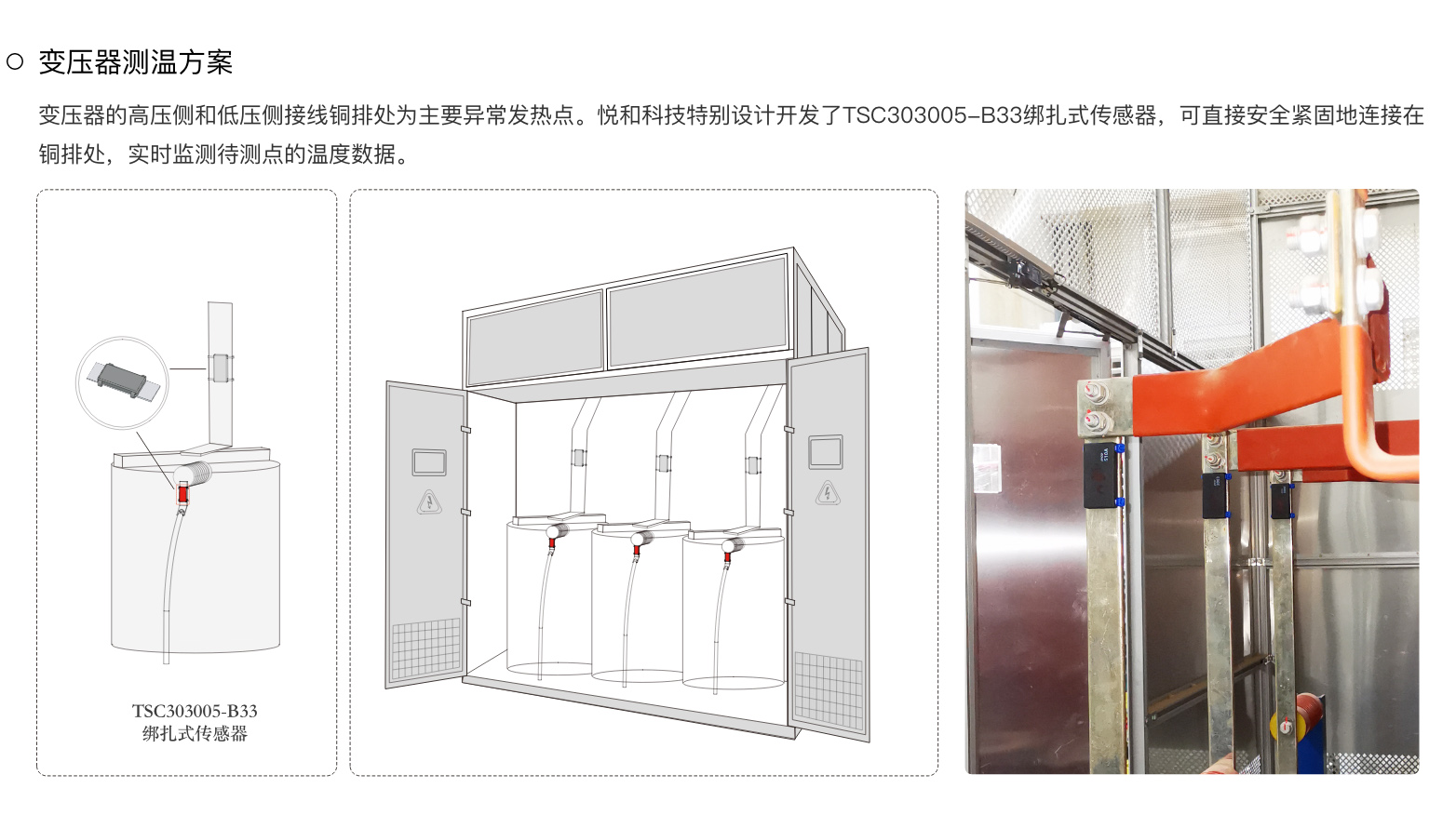 悦和RFID无源无线智能测温系统 YH-PST-01系列(图5)