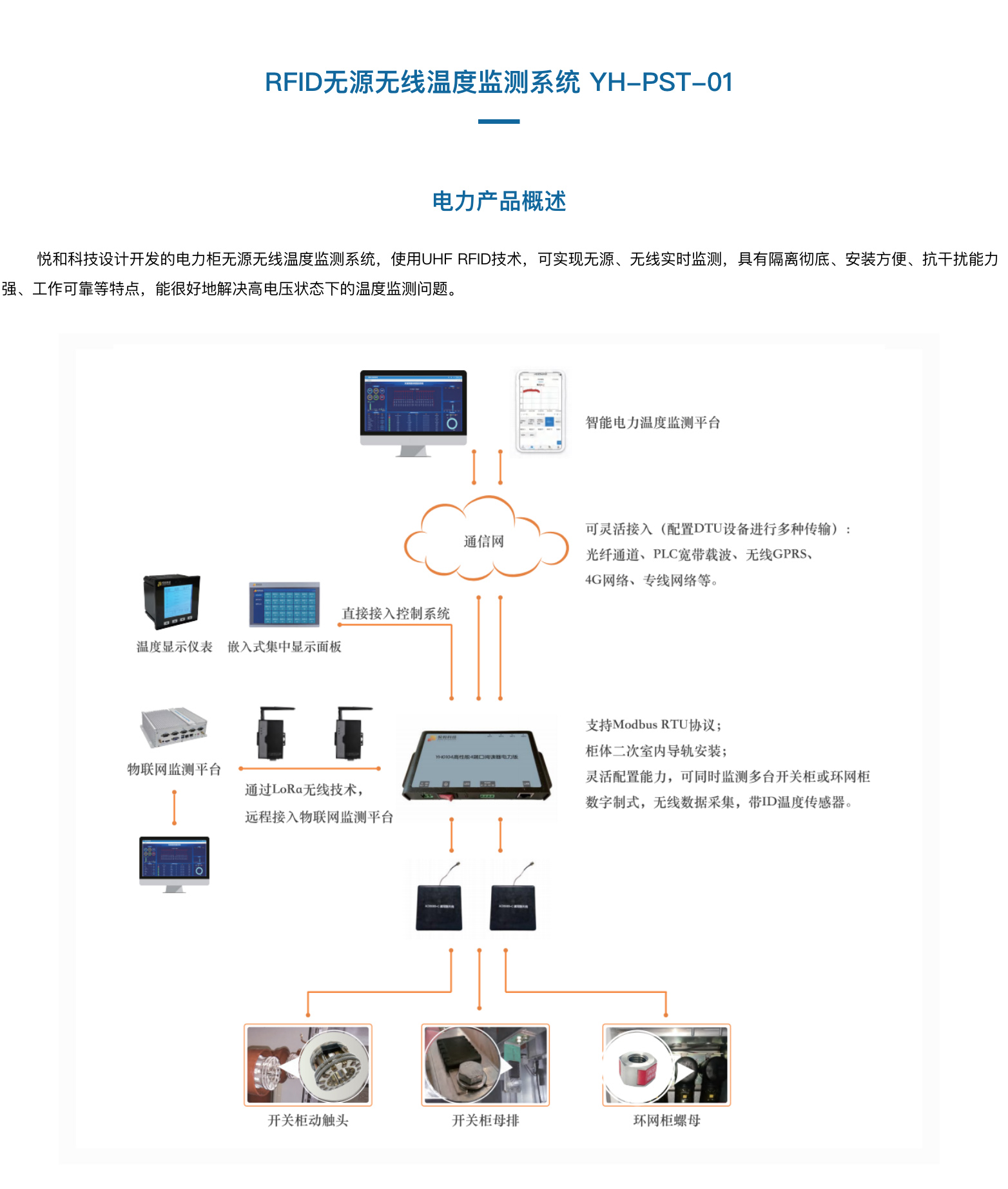 悦和RFID无源无线智能测温系统 YH-PST-01系列(图1)
