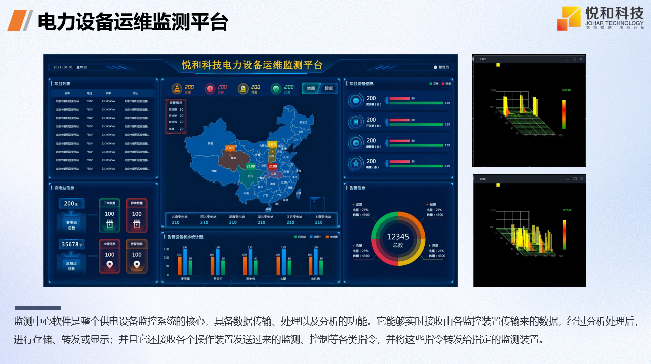 聚焦山东发电系统电气专业技术监督工作会议,悦和科技引领创新(图4) 聚焦山东发电系统电气专业技术监督工作会议,悦和科技引领创新(图4)