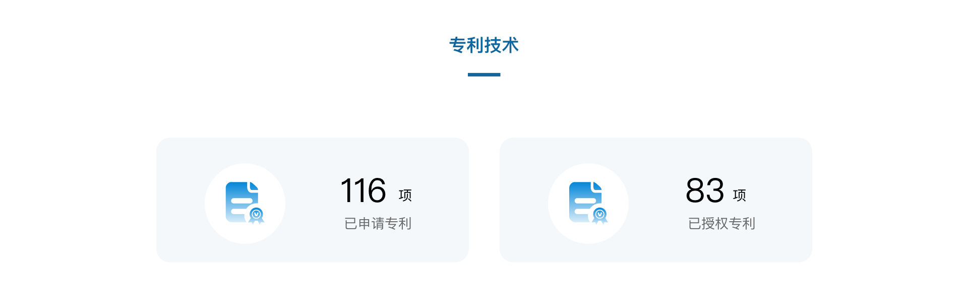 资质业绩(图1)